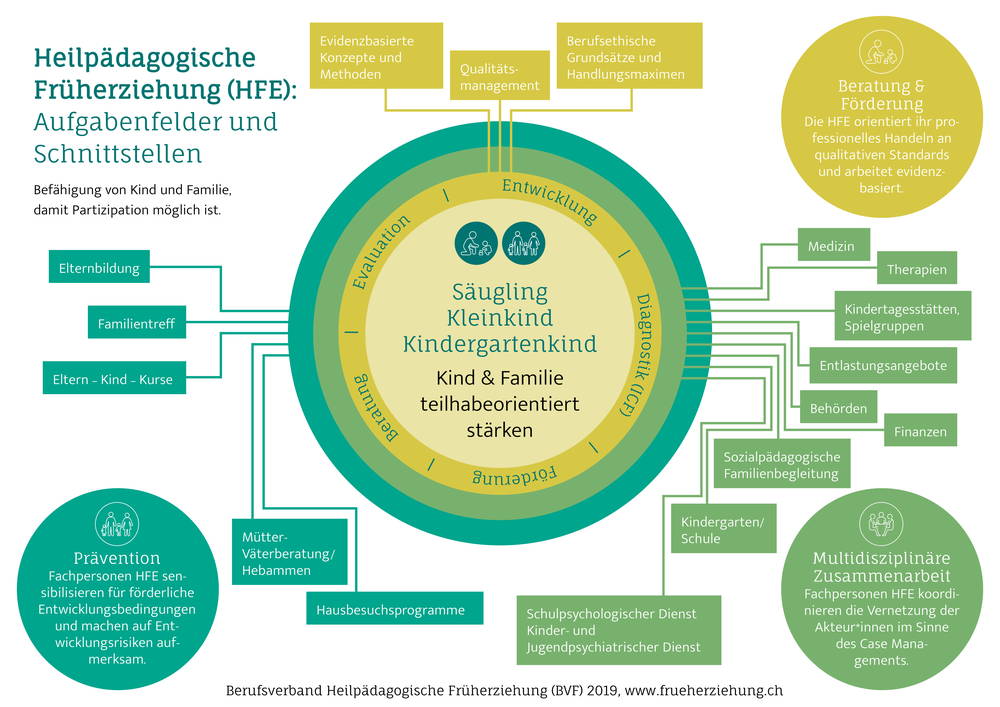 bvf_infografik_v4.1.jpg